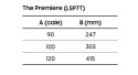 Projektor Samsung LSP7T The Premiere